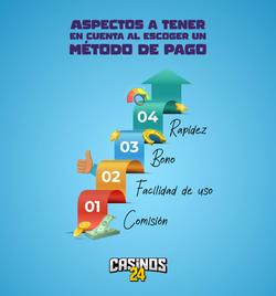 Como escoger un método de pago