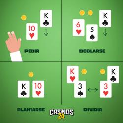 Reglas BlackJack Online