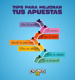 Tips para apuestas Deportivas