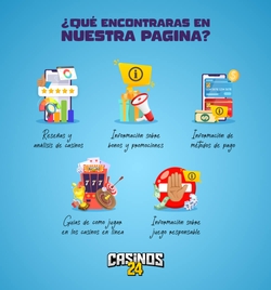 Que encontraras en nuestra pagina