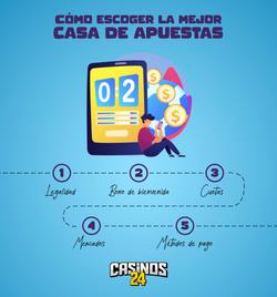 Como escoger casa de apuestas