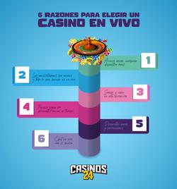 Como escoger un casino en vivo